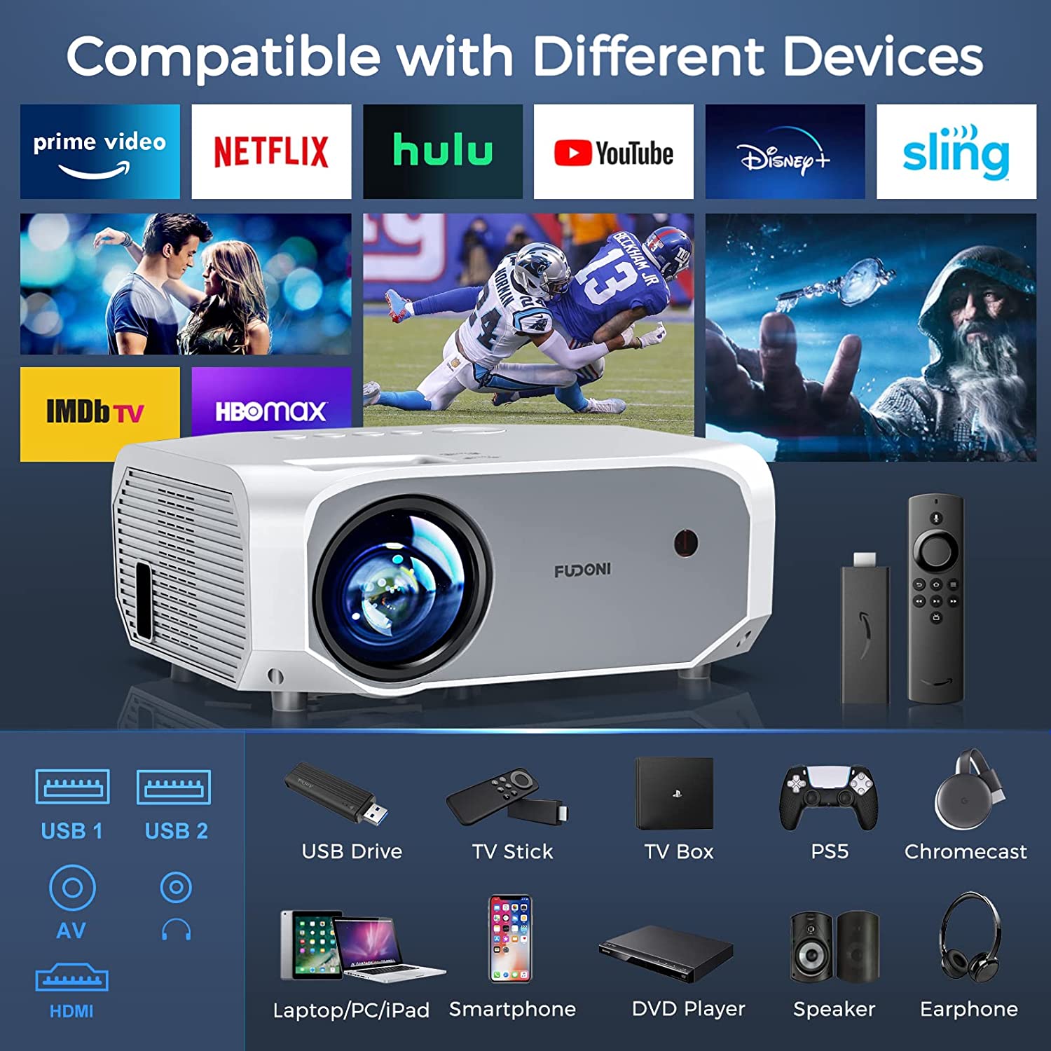 Alvar 4K Dolby Projector, 80000 Lumens, 1080P Native, 5G WiFi & Bluetooth, Home Theater