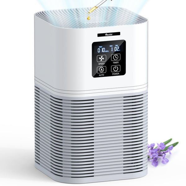 Air Purifier, Home Air Cleaner For Bedroom Large Room up to 600 sq.ft, VEWIOR H13 True HEPA Air Filter