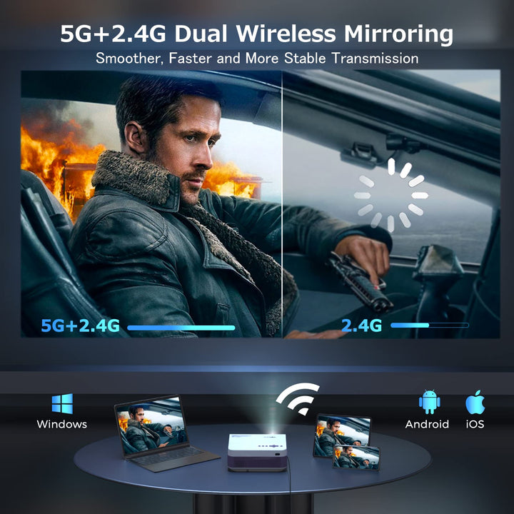 Projector with WiFi and Bluetooth, FUDONI 5G WiFi Native 1080P Outdoor Projector 10000L Support 4K, Portable Movie Projector with Screen and Max 300", for iOS/Android/Laptop/TV Stick/HDMI/USB/VGA/TF Fudonipower.com