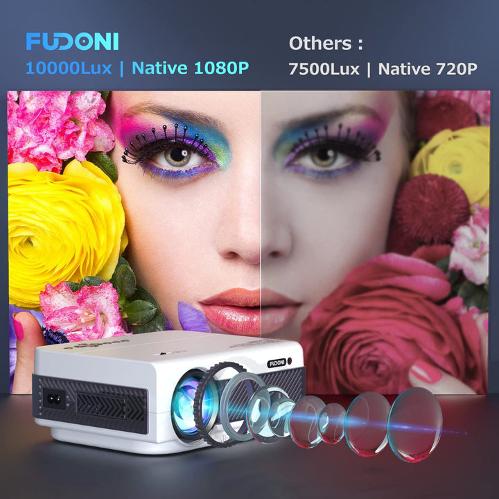 Projector with WiFi and Bluetooth, FUDONI 5G WiFi Native 1080P Outdoor Projector 10000L Support 4K, Portable Movie Projector with Screen and Max 300", for iOS/Android/Laptop/TV Stick/HDMI/USB/VGA/TF Fudonipower.com