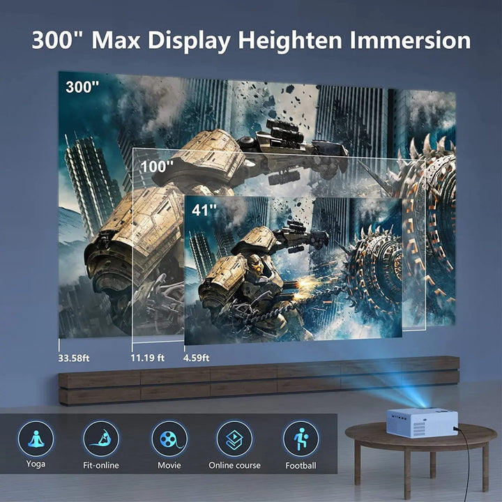 New Year Sale - Projector with WiFi and Bluetooth, 5G WiFi Projector 4K Supported Native 1080P Full HD, FUDONI Portable Projector, 50% Zoom 300" Display Outdoor Projector FUDONI