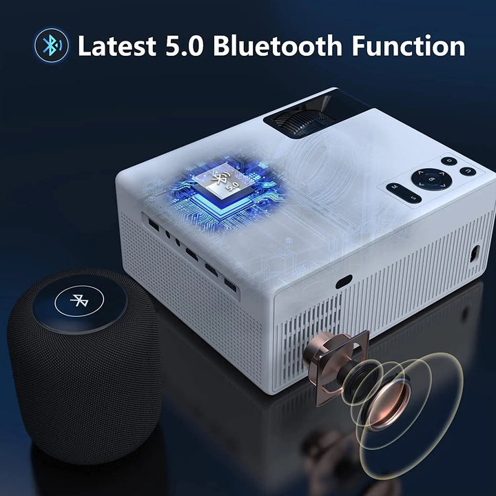 New Year Sale - Projector with WiFi and Bluetooth, 5G WiFi Projector 4K Supported Native 1080P Full HD, FUDONI Portable Projector, 50% Zoom 300" Display Outdoor Projector FUDONI