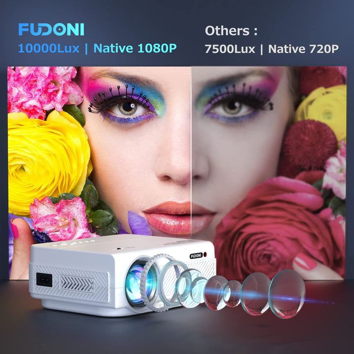 5G WiFi Bluetooth 15000LM Native 1080P Projector (Projector Screen Included), 300" Display Full HD Movie Projector, LCD Technology Support 4k Home